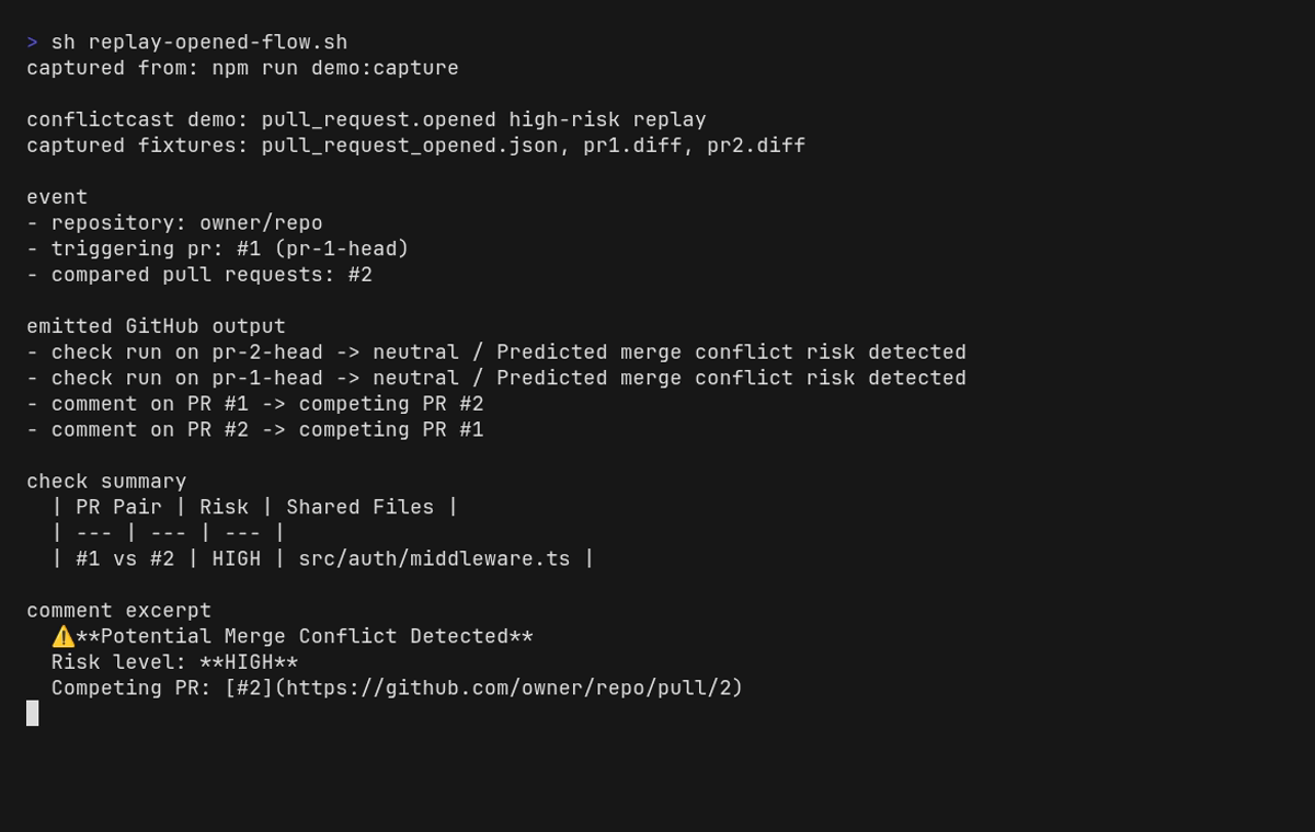 conflictcast replay showing a high-risk PR pair, emitted GitHub checks, and comment excerpt